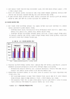 [노사관계론] 현대자동차 임금의 수준과 양교섭 당사자의 임금 결정방식-12