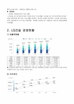 [경영분석] LG건설의 경영분석-11