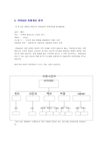 [유통관리] 광동제약 비타500 유통경로 구축-10