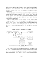 [마케팅조사론] 홈쇼핑 인식과 이용실태 및 평가- 현대홈쇼핑사례-3