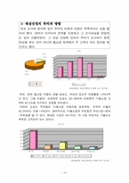 [마케팅조사론] 홈쇼핑 인식과 이용실태 및 평가- 현대홈쇼핑사례-12