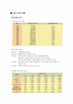[마케팅] 차세대인터넷광고대행사 마케팅전략-2