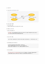 [마케팅] 차세대인터넷광고대행사 마케팅전략-4