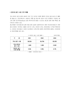 [마케팅] 차세대인터넷광고대행사 마케팅전략-12
