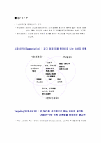 [마케팅] 차세대인터넷광고대행사 마케팅전략-17