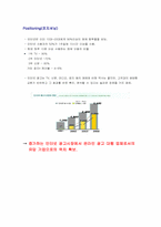 [마케팅] 차세대인터넷광고대행사 마케팅전략-18