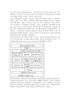 [경영조직론] 공정혁신, 제품혁신, 관리혁신, 인적자원혁신, 조직개발-8