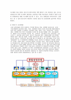 [경영조직론] 공정혁신, 제품혁신, 관리혁신, 인적자원혁신, 조직개발-9