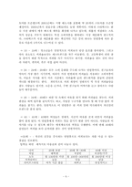 [마케팅] 스타벅스 마케팅전략과 성공요인-6