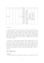 [마케팅] 스타벅스 마케팅전략과 성공요인-8