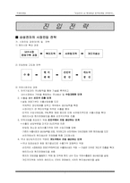[국제마케팅] 삼성전자 vs 롯데제과 중국마케팅전략분석-1