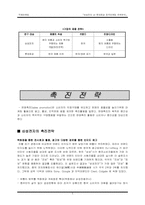 [국제마케팅] 삼성전자 vs 롯데제과 중국마케팅전략분석-5