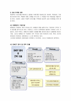 [체험마케팅] 체험마케팅-라네즈사례중심-13