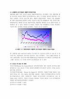 [노사관계론] 현대자동차 타 외국기업에 대한 노동비용의 비교-8