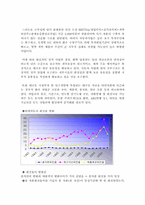 [노사관계론] 현대자동차 타 외국기업에 대한 노동비용의 비교-13