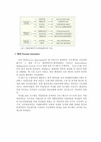 포스코(POSCO)의 환경경영과 LCA-2