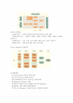 포스코(POSCO)의 환경경영과 LCA-5