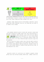 [조직구조론] KBS 조직구조분석-11