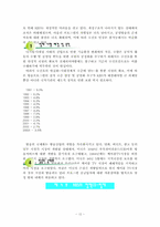 [조직구조론] KBS 조직구조분석-12