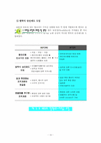 [조직구조론] KBS 조직구조분석-18