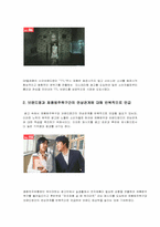 [브랜드인지도관리] 브랜드회상관리-3