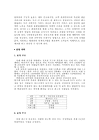 [스포츠사업계획서] 종합체육시설(휘트니스클럽)사업계획서-2