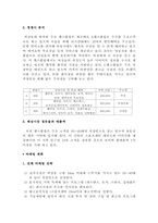 [스포츠사업계획서] 종합체육시설(휘트니스클럽)사업계획서-6
