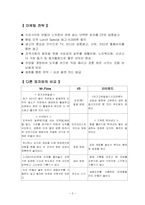 미스터피자에 대해서-5
