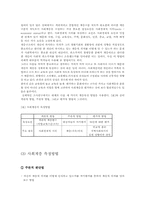 [소비자행동] 사회계층의 측정-2
