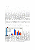 [소비자행동] 사회계층의 측정-3