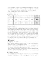 [마케팅원론] 프로레스링 `WWE` 마케팅전략-13