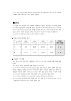 [마케팅] WWE의 마케팅전략-8