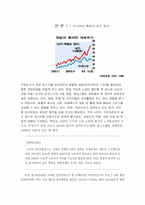 [에너지문제] 한국의 석유문제(석유위기)-2