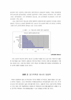 [에너지문제] 한국의 석유문제(석유위기)-3