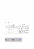 [유통관리] 다단계판매마케팅에 대해서-14