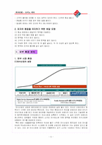 [외식산업] 피자헛 vs. 도미노 비교분석-7