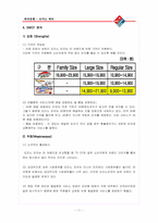 [외식산업] 피자헛 vs. 도미노 비교분석-12