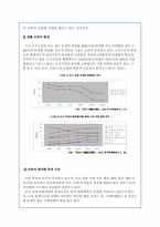 [국제마케팅] 글로벌 유통기업 월마트 중국시장진출전략-18