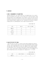 [유통관리] 최저가 할인점 `삼성홈플러스` 유통전략-14