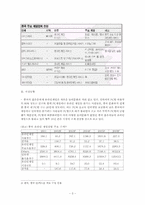 [국제마케팅] 넥슨 중국시장마케팅전략- 온라인게임 비엔비(BNB)성공사례-3
