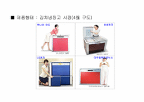 [마케팅] 대우 김치냉장고 Klasse 클라제 마케팅전략-4