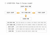 [마케팅] 대우 김치냉장고 Klasse 클라제 마케팅전략-9