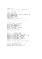 [보험경영] 현대해상보험사 분석-2