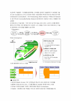 [기업분석] SK텔레콤 기업분석-5