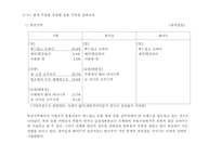 [마케팅조사] `시원소주`c1 소비자설문조사결과보고서-8