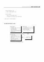 [인사관리] 3M의 인사관리시스템-10