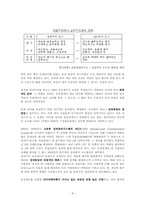 [인사관리] NHN의 보상제도와 인사제도-8