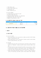 [부동산실무] 용인시와 수원시 조례비교-3