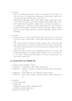 [부동산실무] 용인시와 수원시 조례비교-5