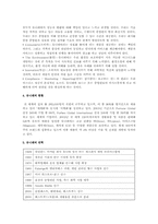 [국제기업론] 유니레버 분석-2